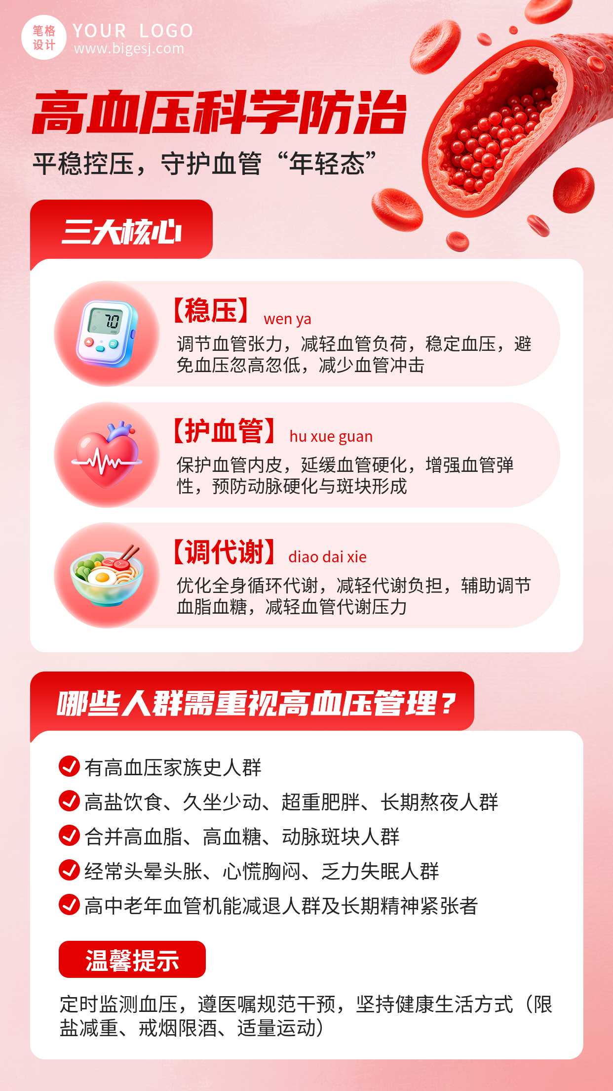 高血压防治科普宣传海报