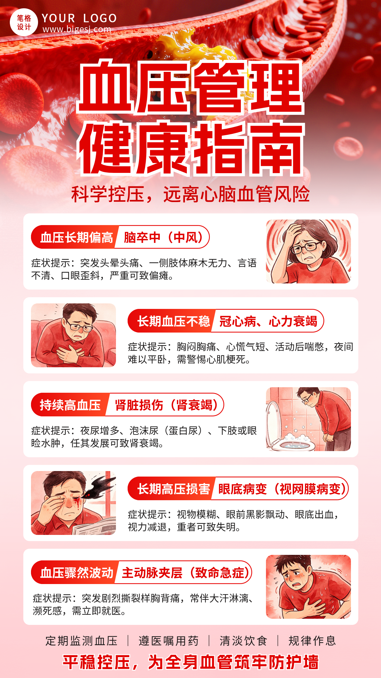 血压管理健康指南宣传海报