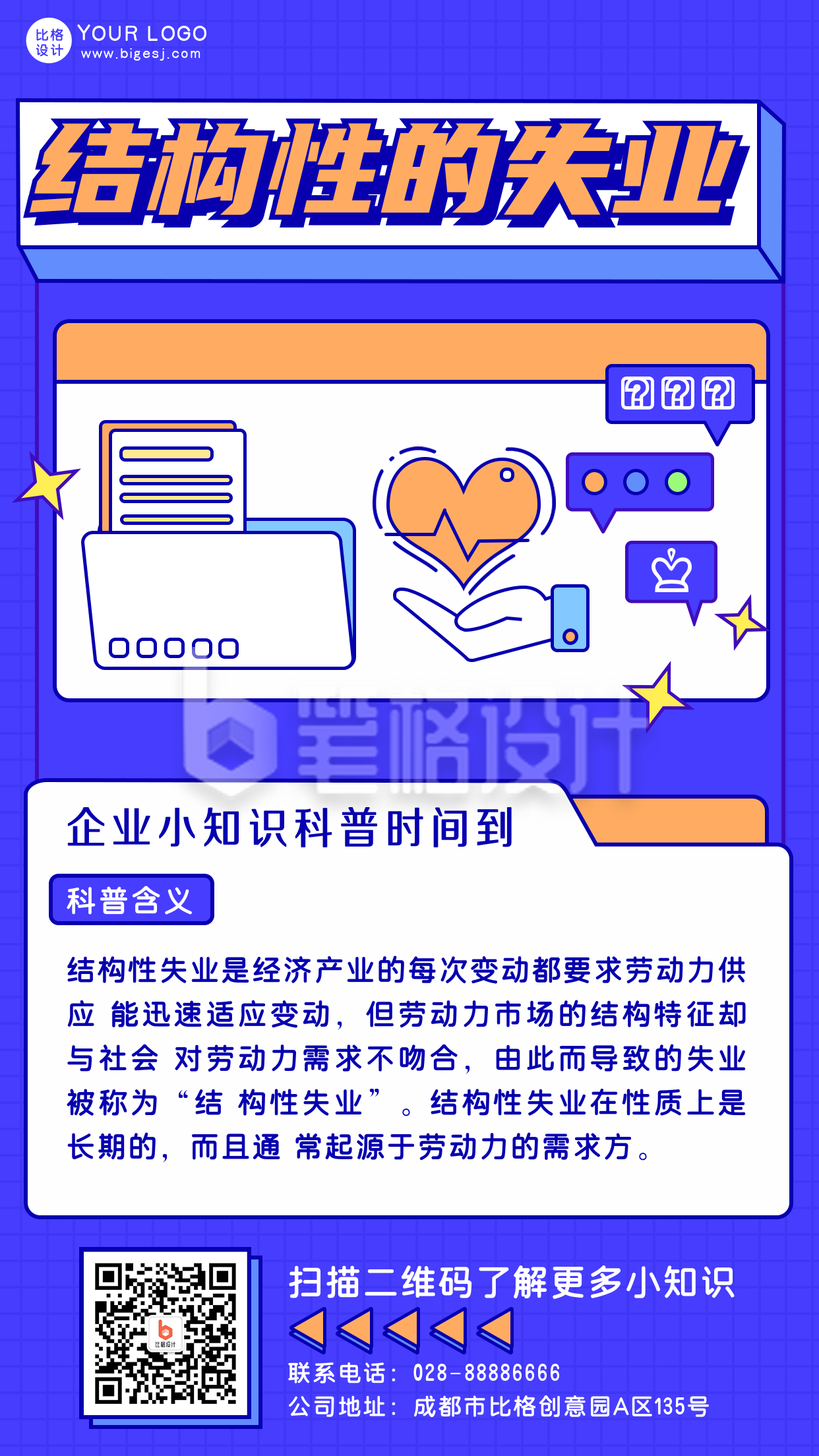 结构性失业企业知识科普手机海报