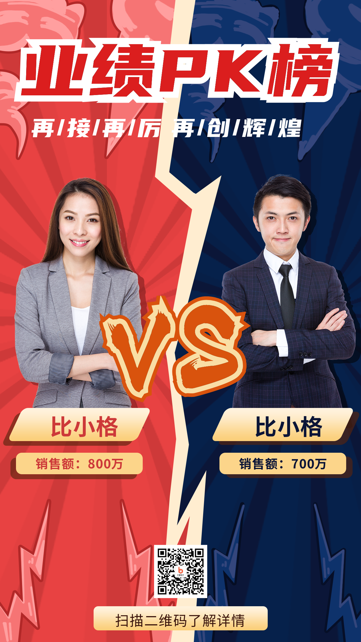 红黑榜业绩排行榜手机海报