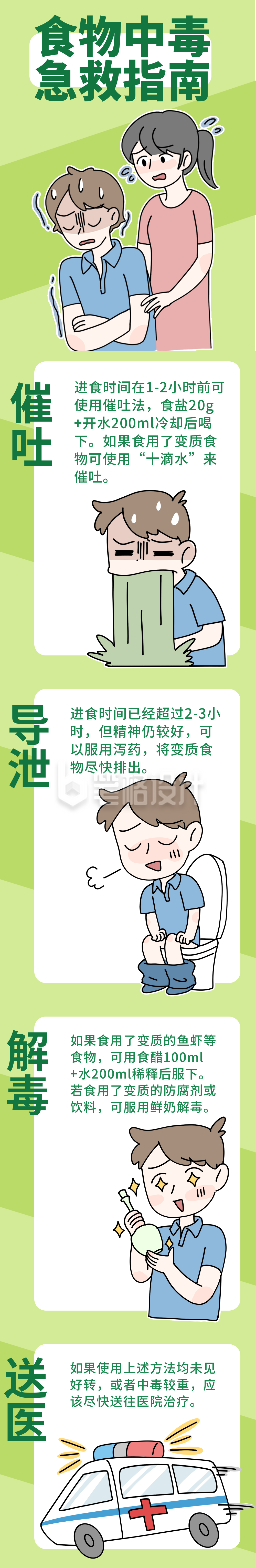 食物中毒趣味条漫 食物中毒趣味条漫