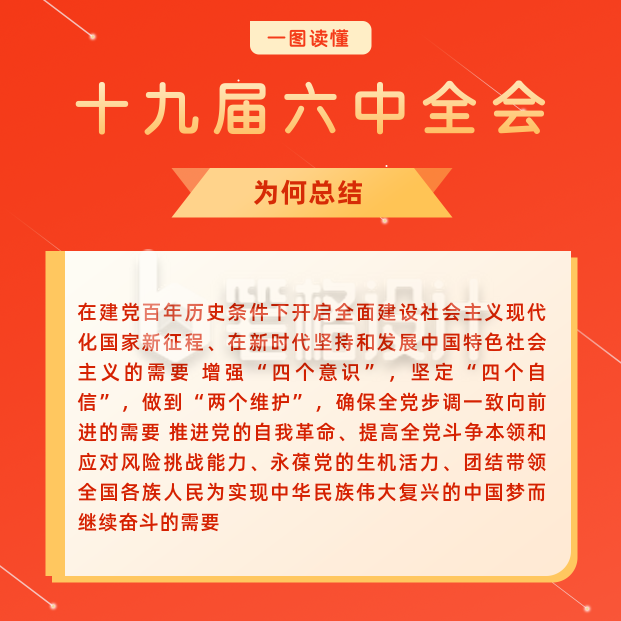 政务图读懂十九届六中全会宣传方形海报