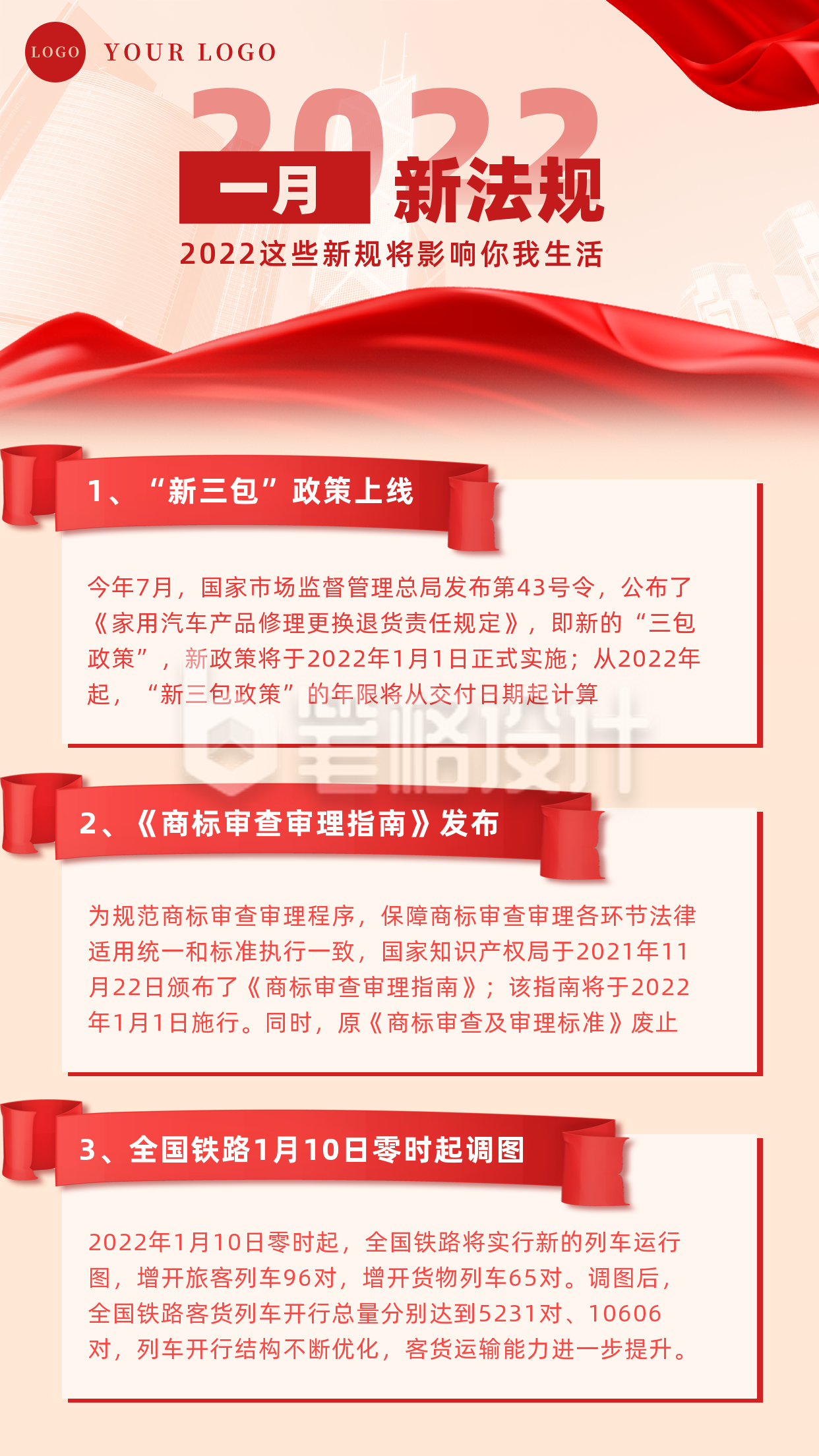 2022新规政策解读手机海报 2022新规政策解读手机海报