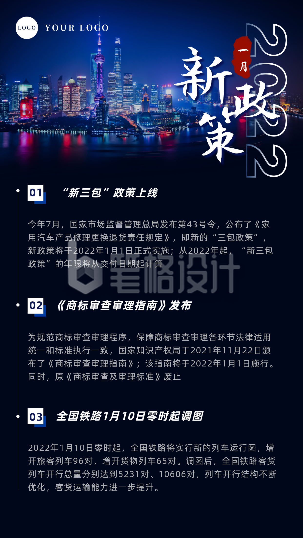 2022一月新规政策解读手机海报 2022一月新规政策解读手机海报