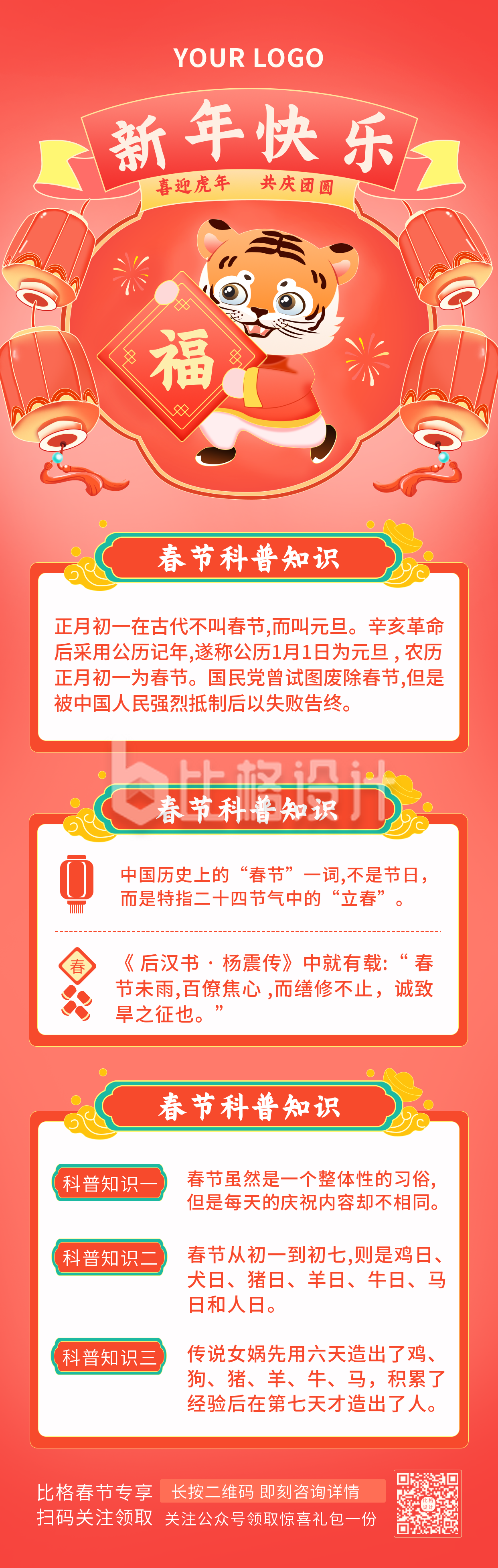 红色喜庆虎春节科普习俗注意事项手绘长图海报