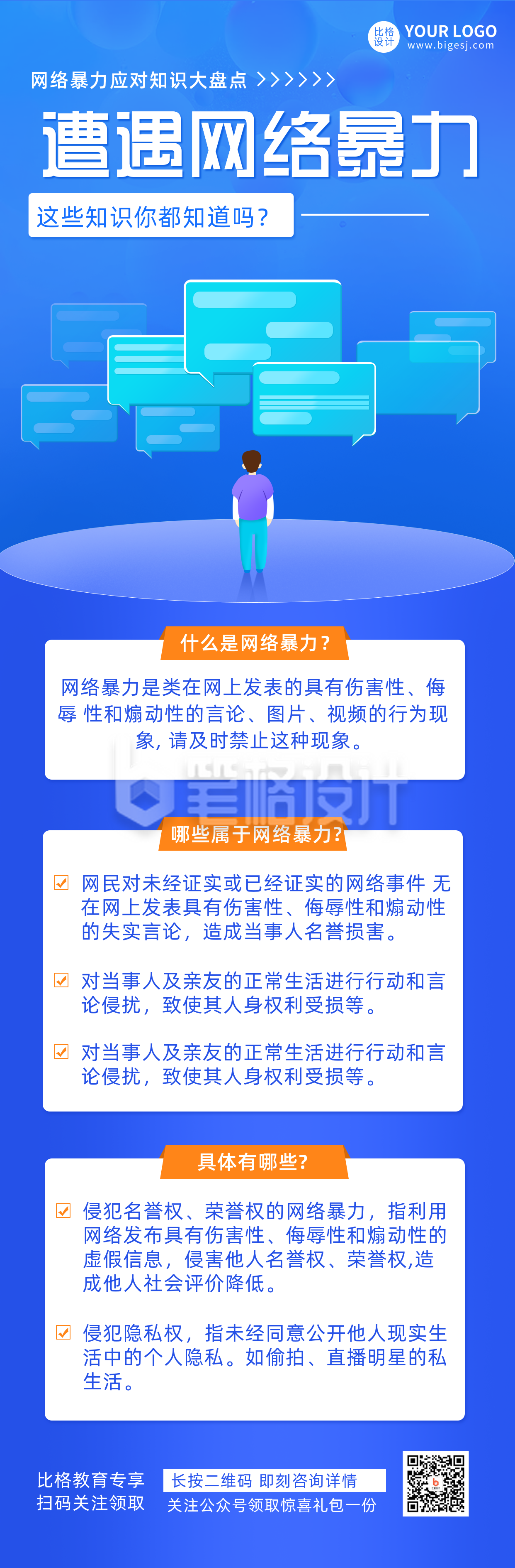 网络暴力知识科普宣传推广长图海报