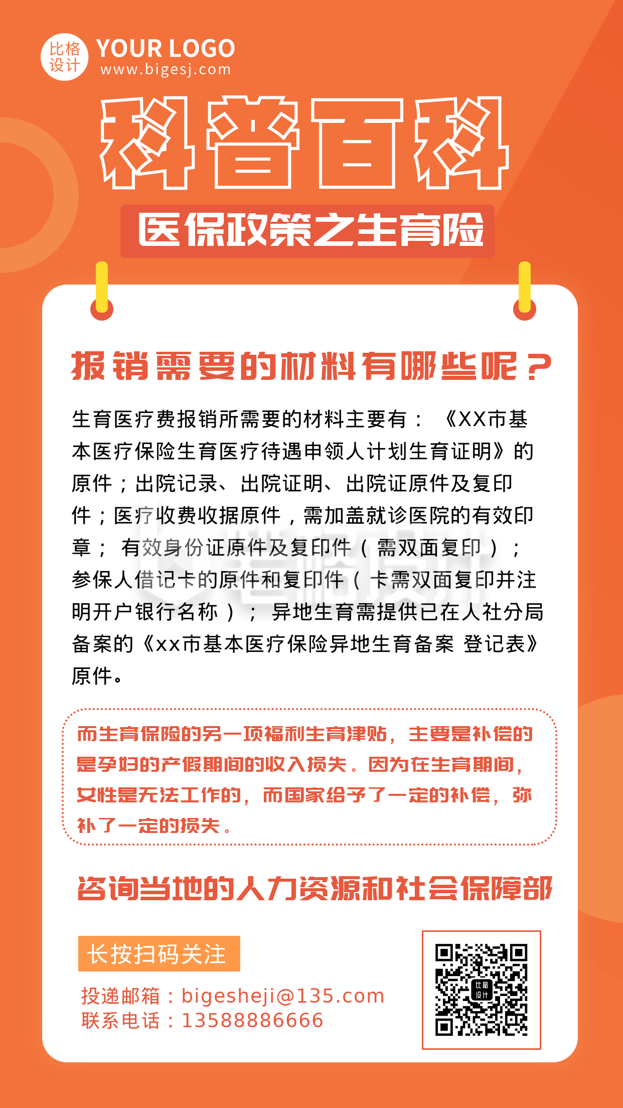 医疗保险知识科普法律法规指南手机海报