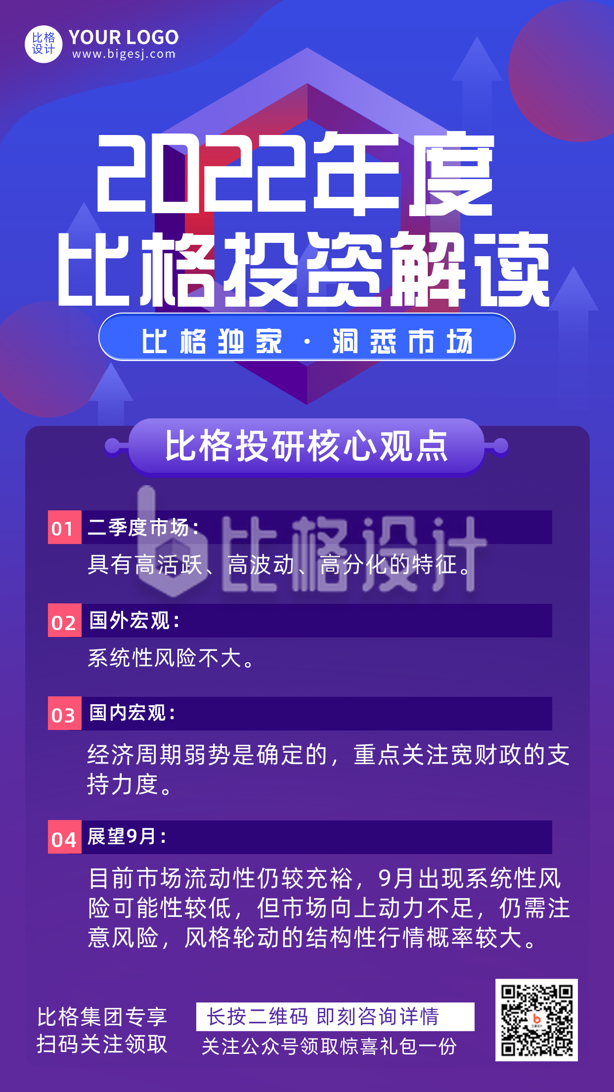 年度投资解读介绍蓝色简约宣传手机海报 年度投资解读介绍蓝色简约宣传手机海报