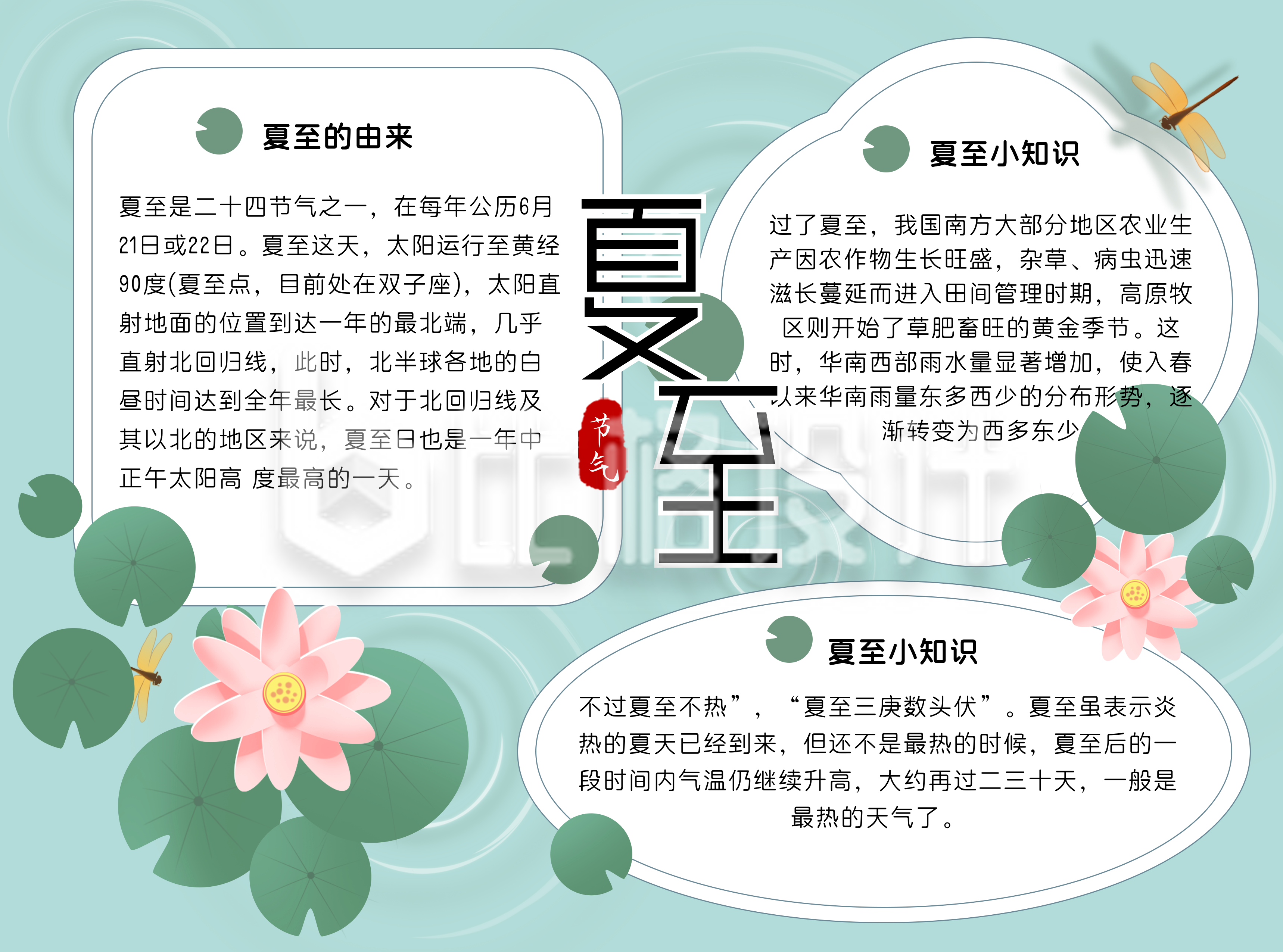 夏至传统节气习俗宣传绿色手绘风手抄报