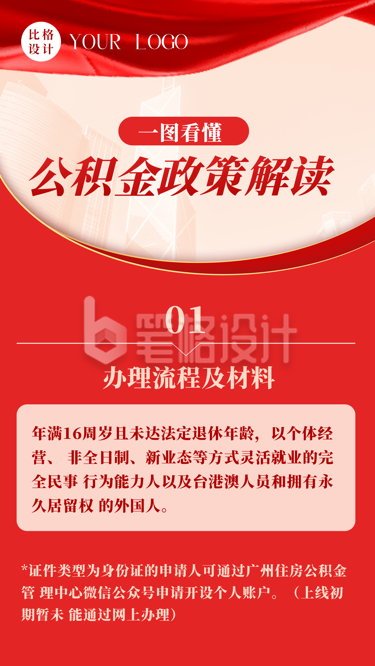 一图看懂公积金政策解读政务热点新闻手机海报 一图看懂公积金政策解读政务热点新闻手机海报
