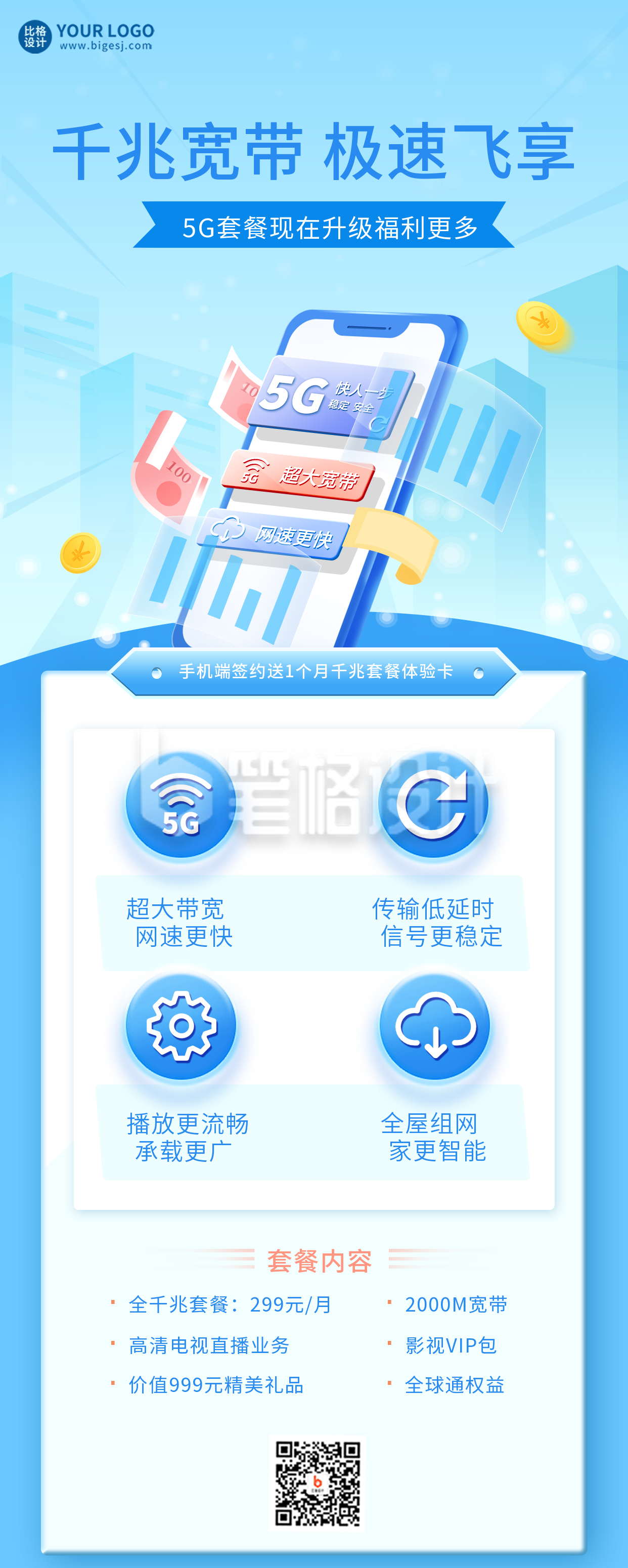 蓝色手绘风5G网络长图海报