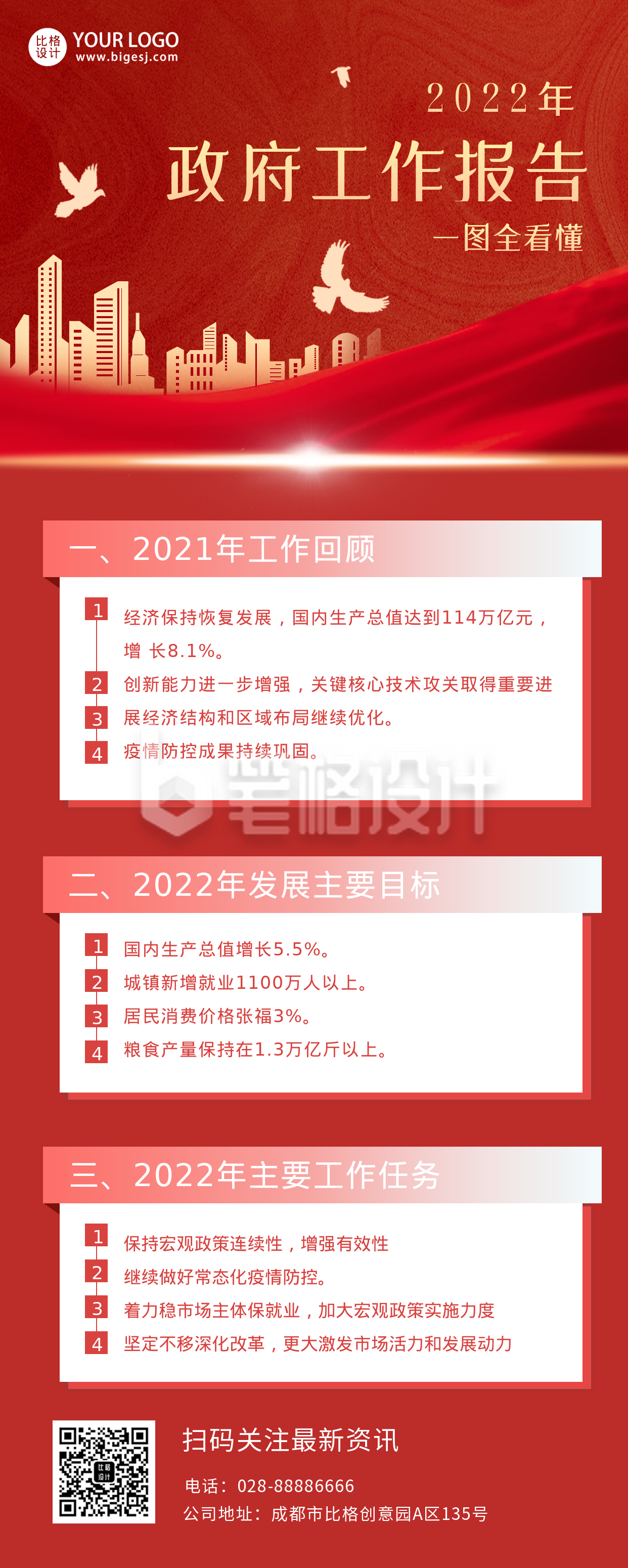 红色商务风政府工作报告手机海报