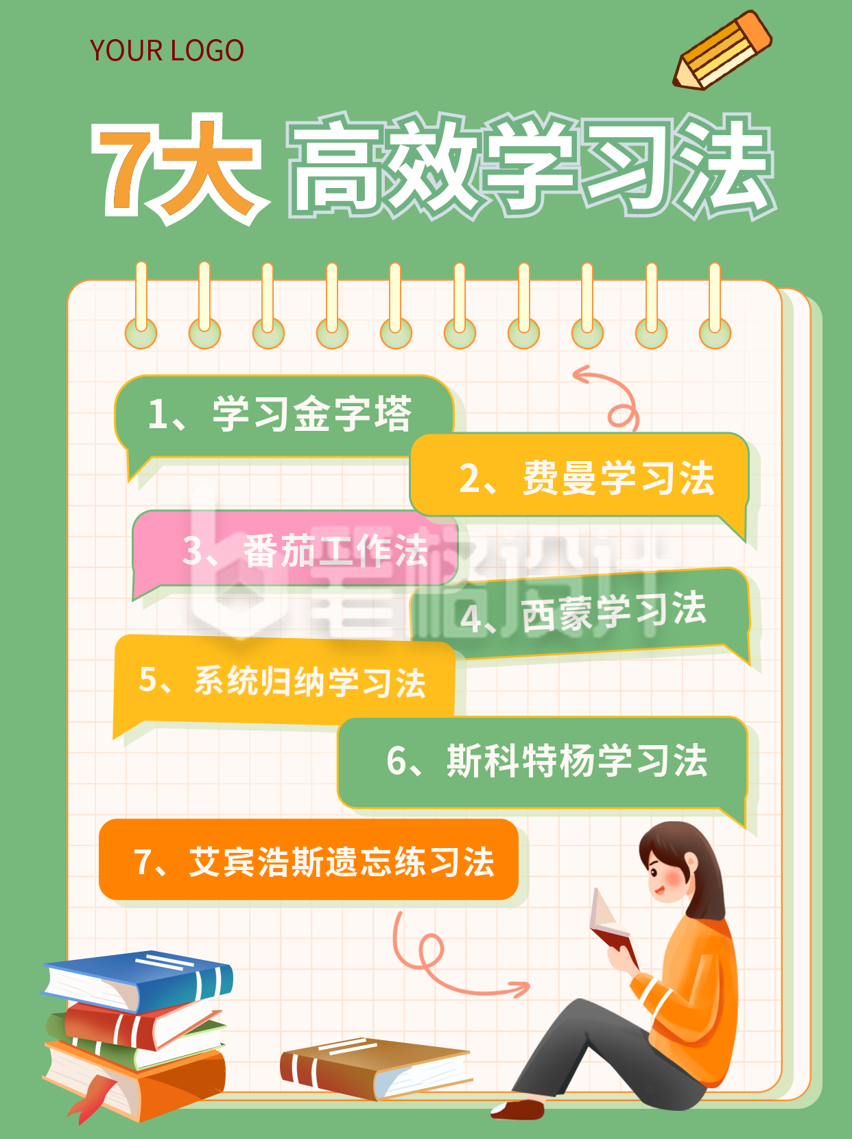 绿色可爱风教育高效学习法小红书封面 绿色可爱风教育高效学习法小红书封面