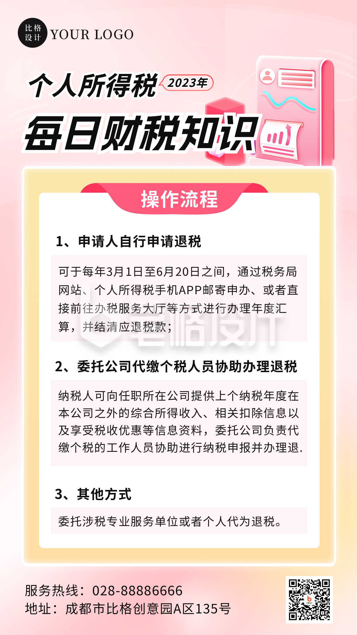 政策解读个人所得税办理流程手机海报