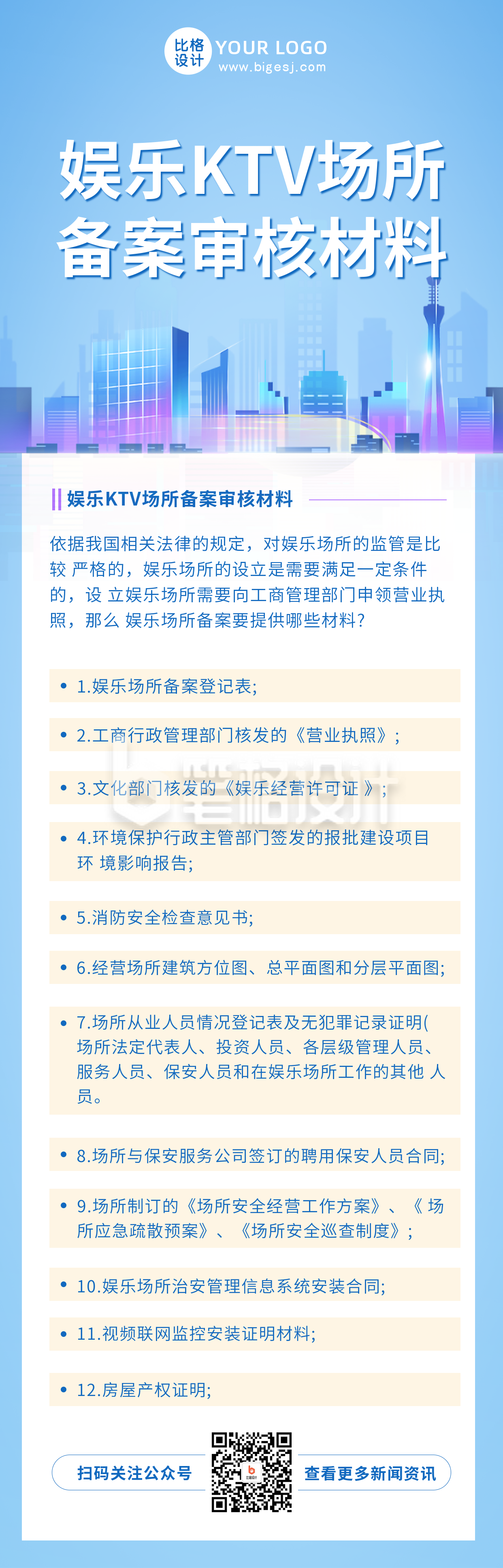 政策解读娱乐场所审核材料流程长图海报