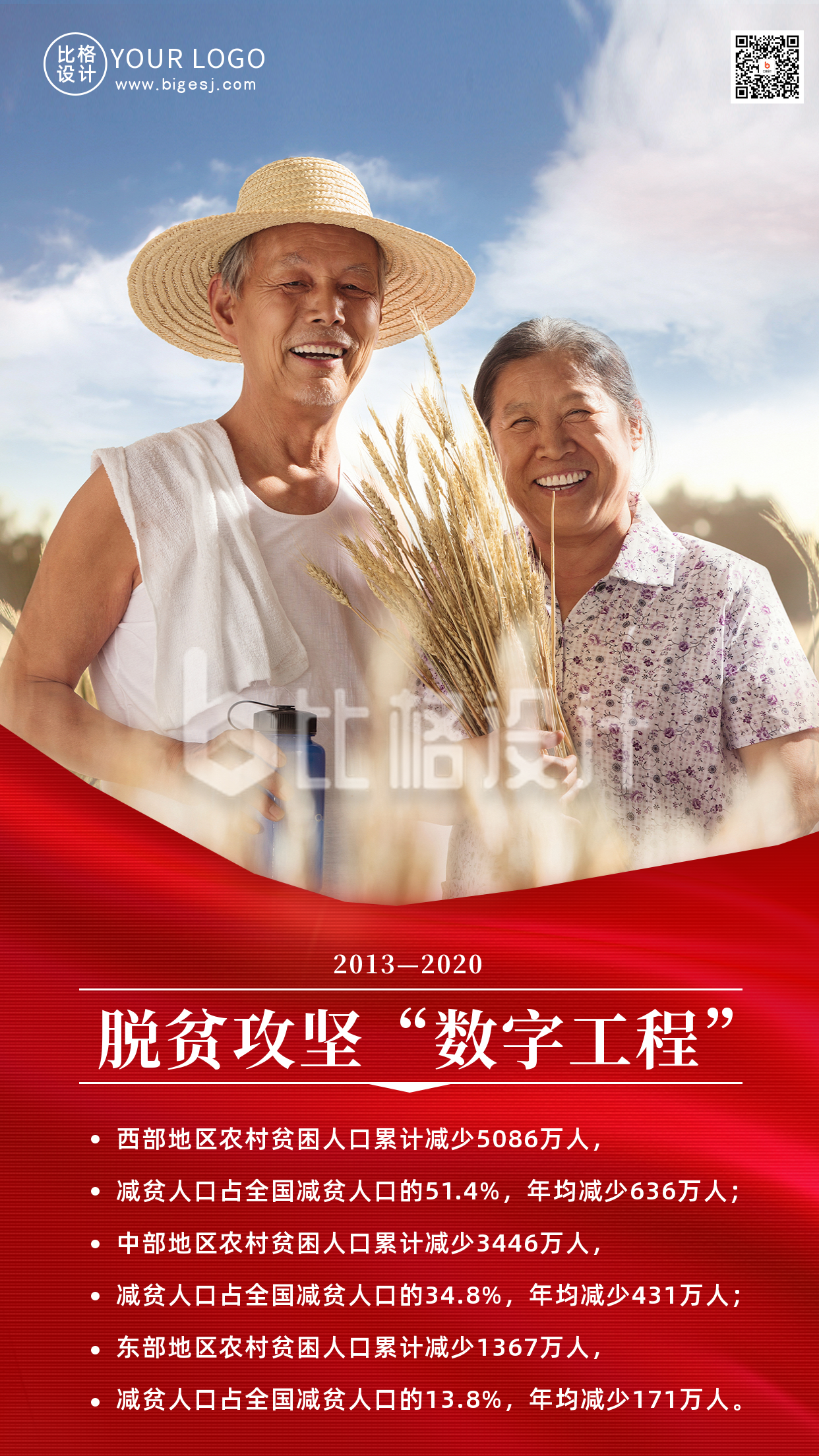 政务乡村振兴助农政策解读热点新闻手机海报