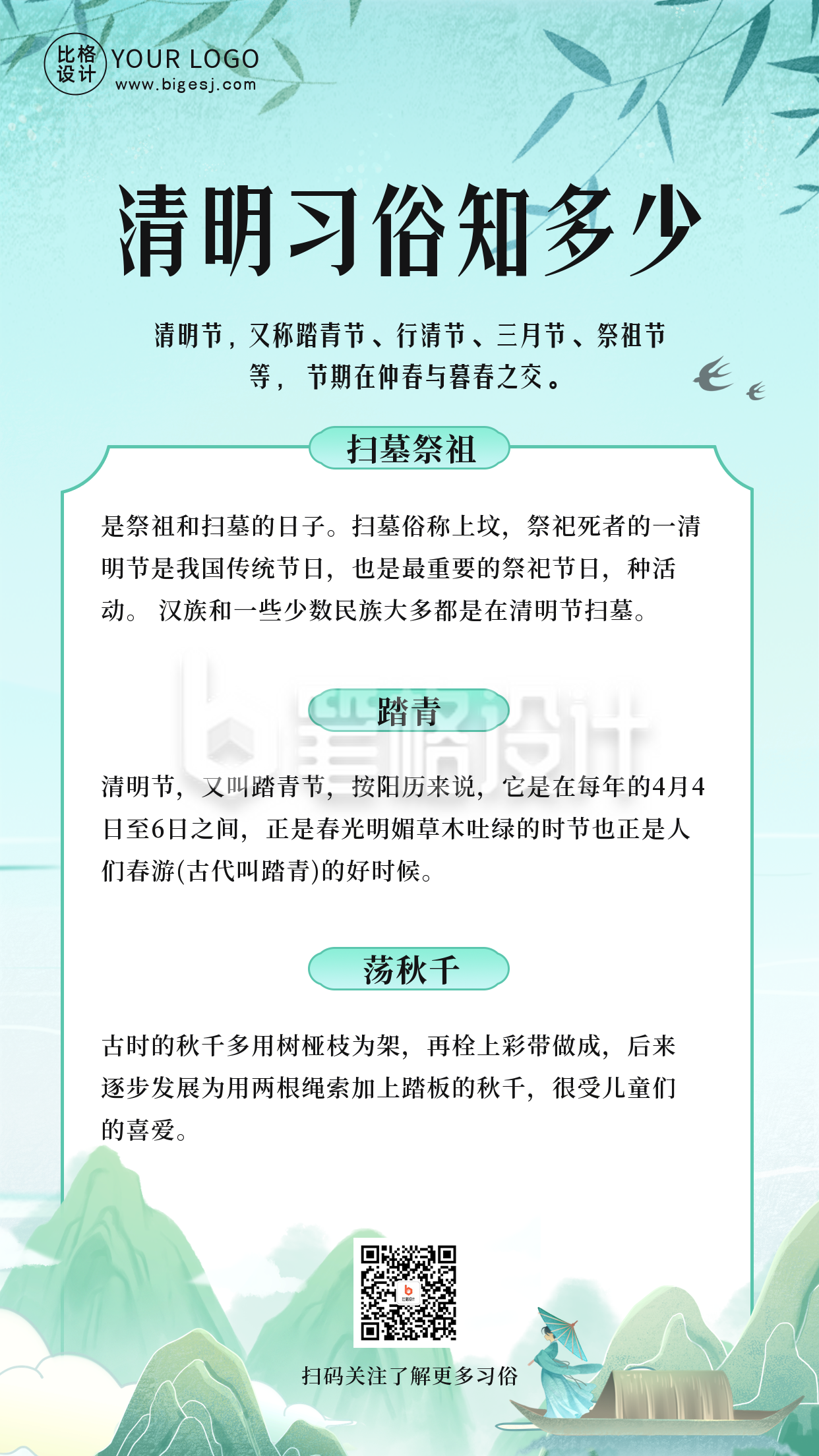 清明节习俗知识科普手机海报