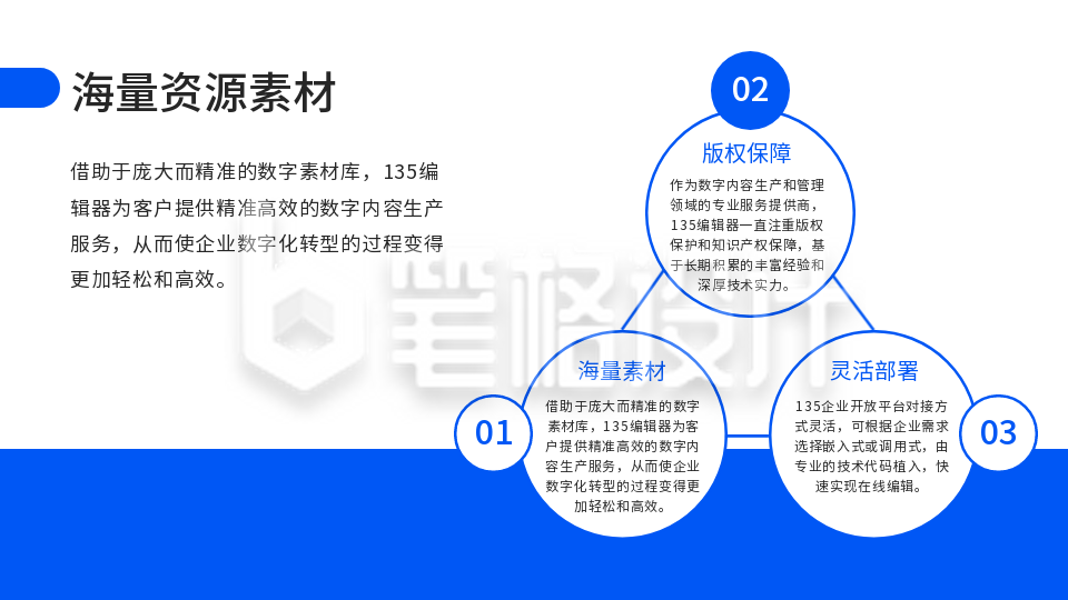 清新简约蓝色PPT单页 清新简约蓝色PPT单页