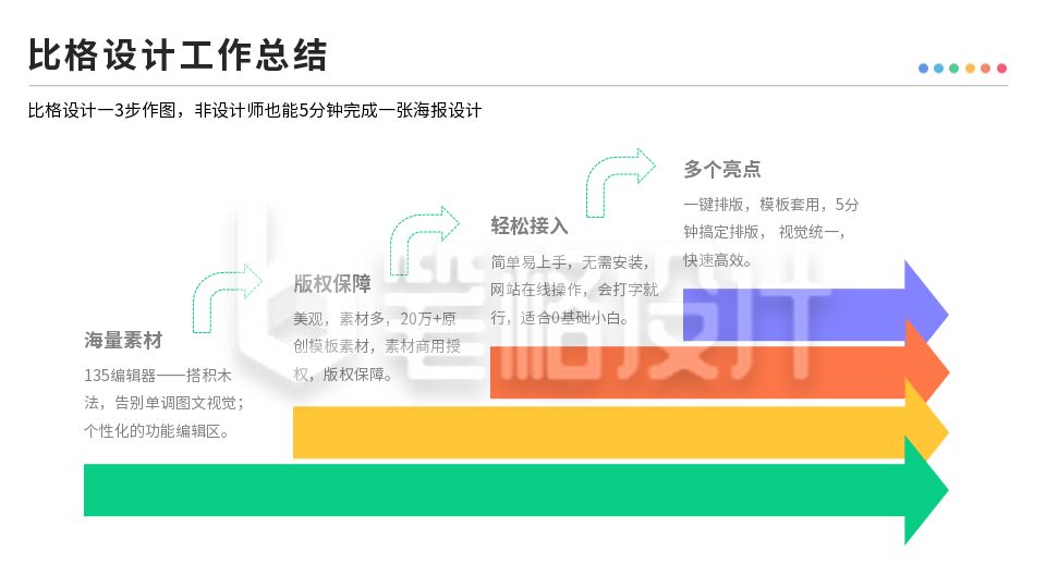 彩色箭头PPT单页 彩色箭头PPT单页