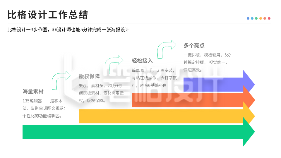 彩色箭头PPT单页