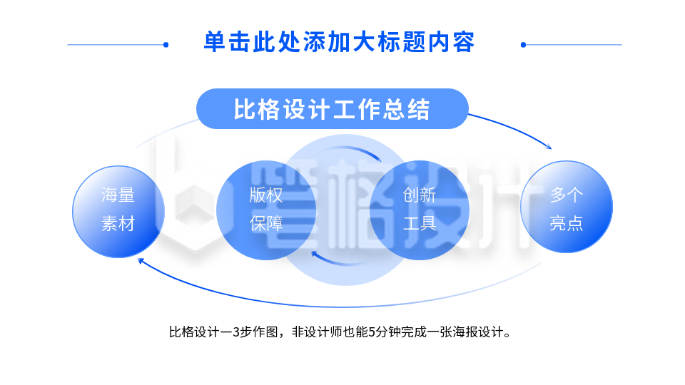 蓝色圆形图PPT单页 蓝色圆形图PPT单页