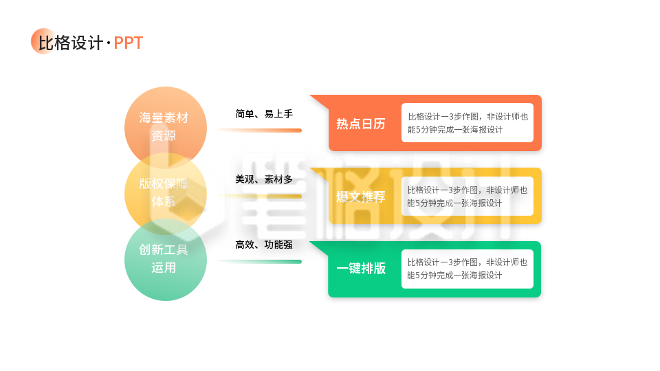 简约三项PPT单页 简约三项PPT单页
