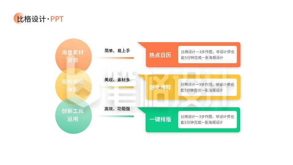 简约三项PPT单页