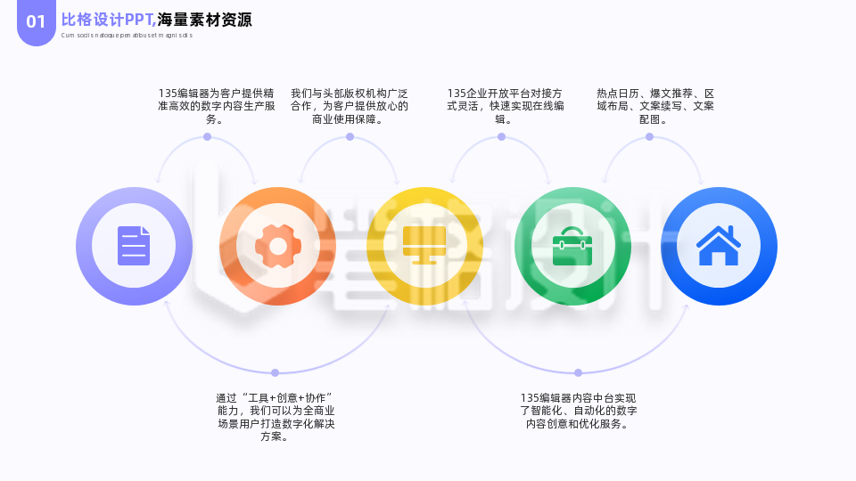 简约商务企业工作总结五项流程图PPT单页