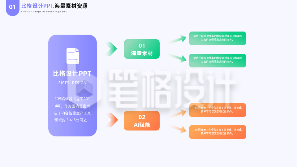 商务企业工作总结流程图PPT单页