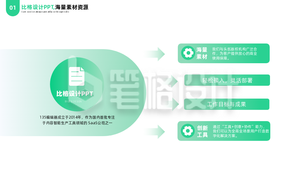 简约商务企业工作总结PPT单页