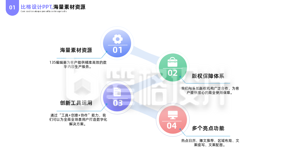 简约商务企业工作总结PPT单页 简约商务企业工作总结PPT单页