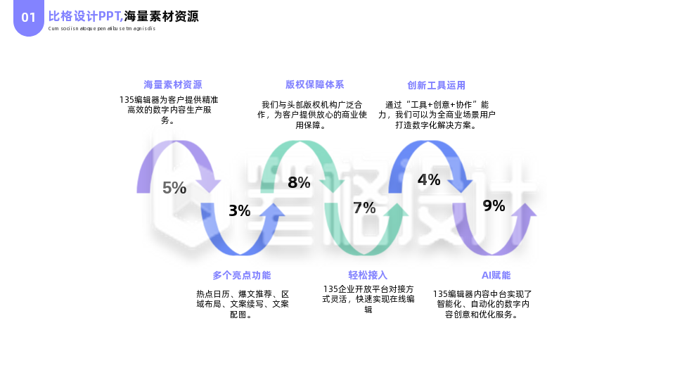 简约商务企业工作总结六项流程图PPT单页 简约商务企业工作总结六项流程图PPT单页