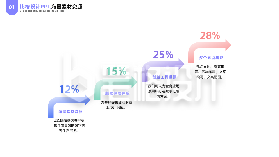 简约商务企业工作总结箭头流程图PPT单页 简约商务企业工作总结箭头流程图PPT单页