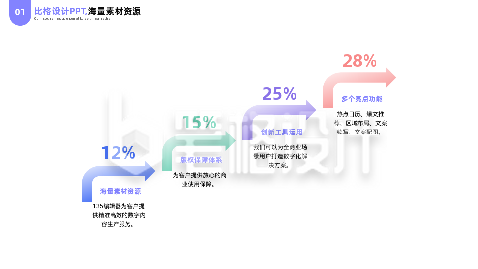 简约商务企业工作总结箭头流程图PPT单页