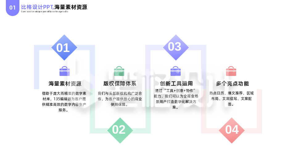 简约商务企业工作总结四项流程图PPT单页 简约商务企业工作总结四项流程图PPT单页