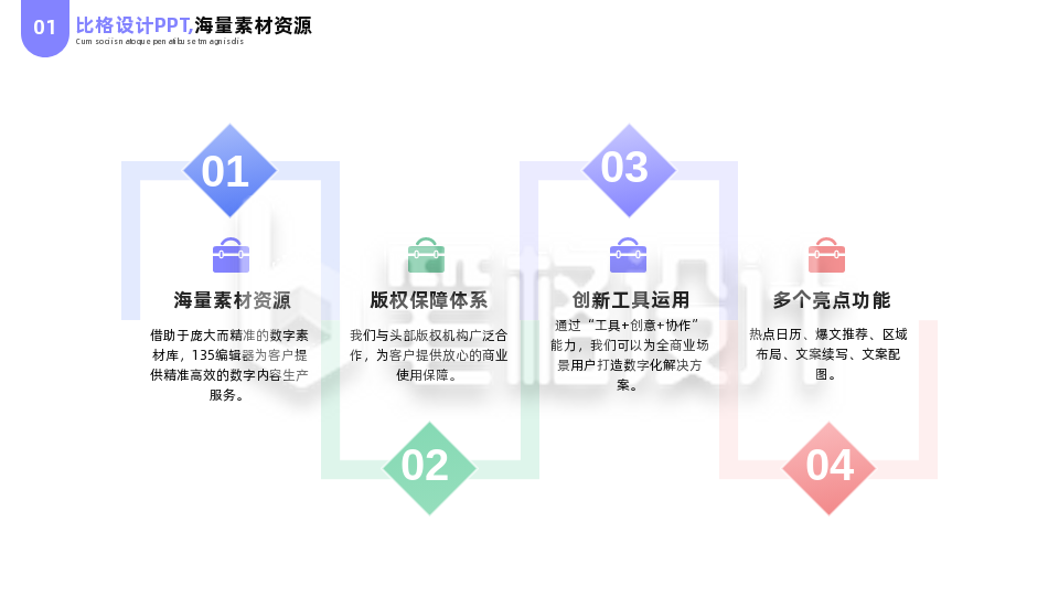 简约商务企业工作总结四项流程图PPT单页