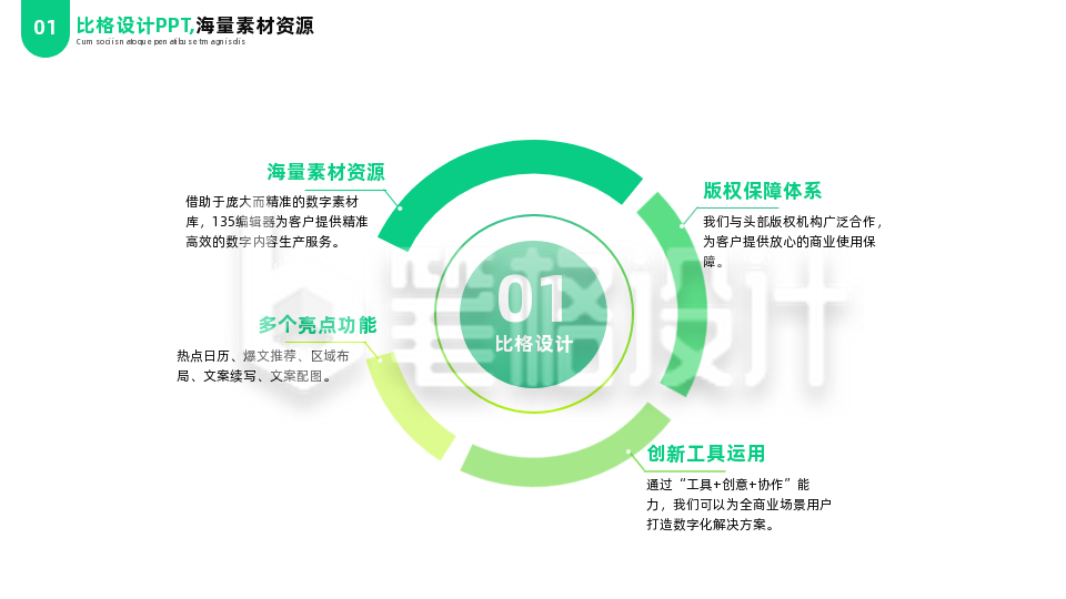 简约商务企业工作总结流程图PPT单页 简约商务企业工作总结流程图PPT单页