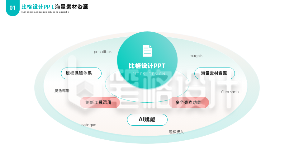 简约商务企业工作总结圆形流程图PPT单页