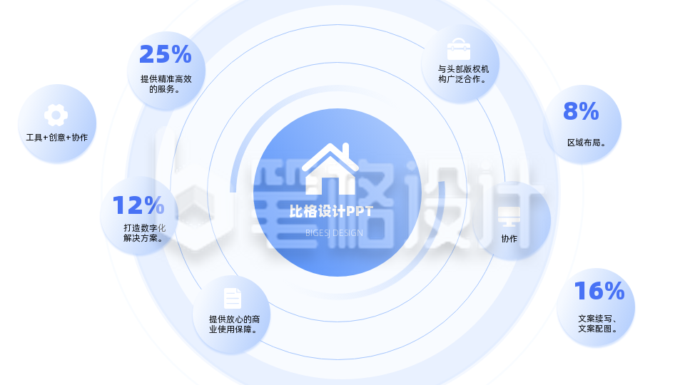 简约商务企业工作总结PPT单页