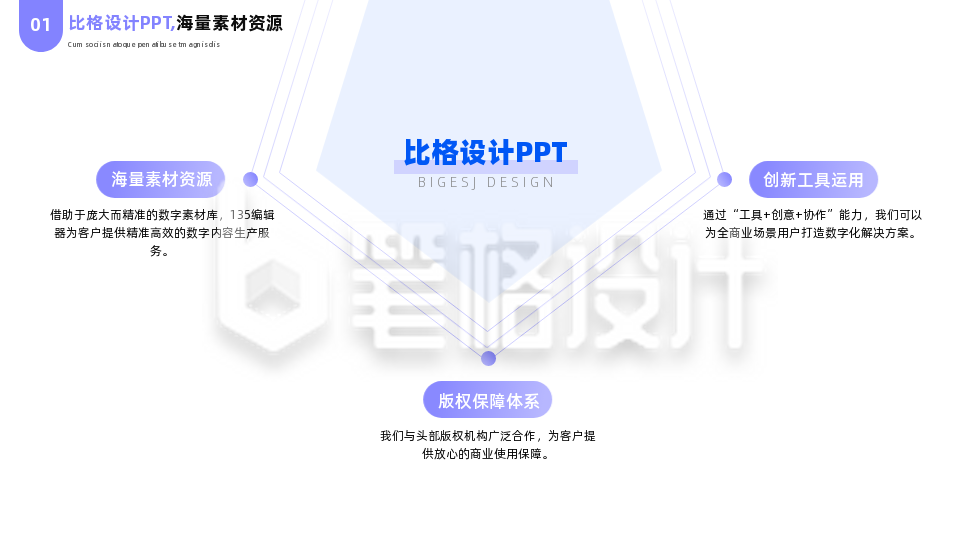 商务企业工作总结三项流程图PPT单页 商务企业工作总结三项流程图PPT单页