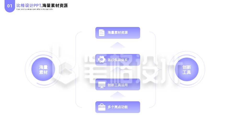 简约商务企业工作总结流程图PPT单页