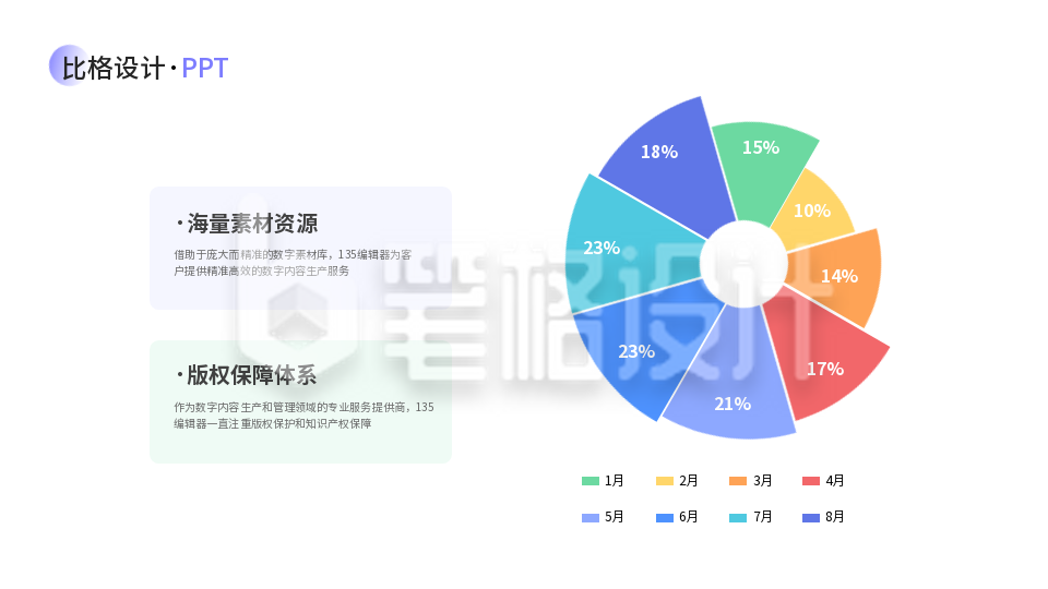 商务通用饼状图PPT单页 商务通用饼状图PPT单页