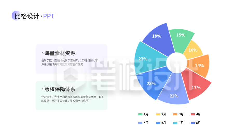 商务通用饼状图PPT单页