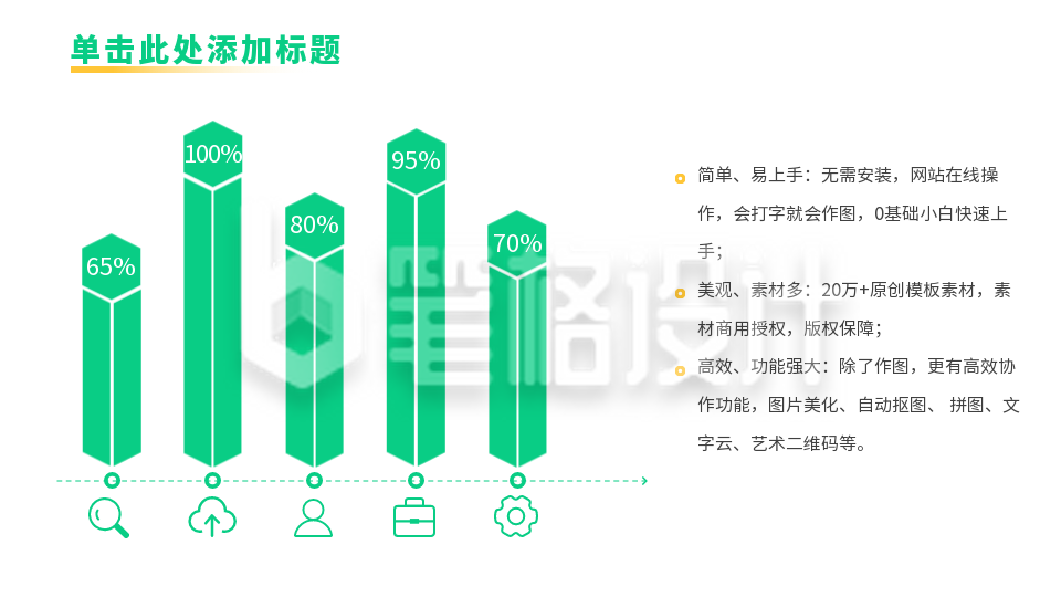 数据分析PPT单页