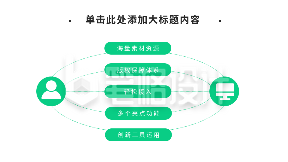 逻辑关系分析PPT单页