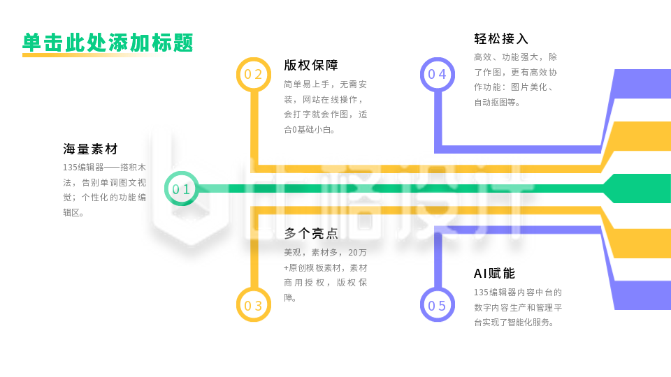 并列关系彩色PPT单页