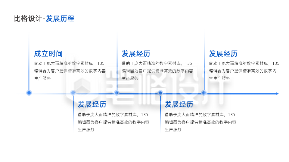 企业发展历程时间轴PPT单页