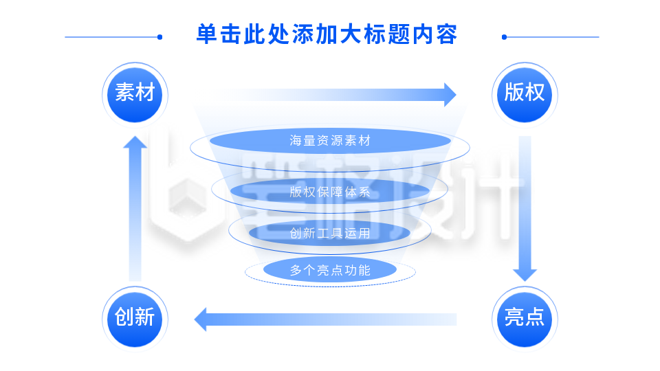 逻辑分析图PPT单页