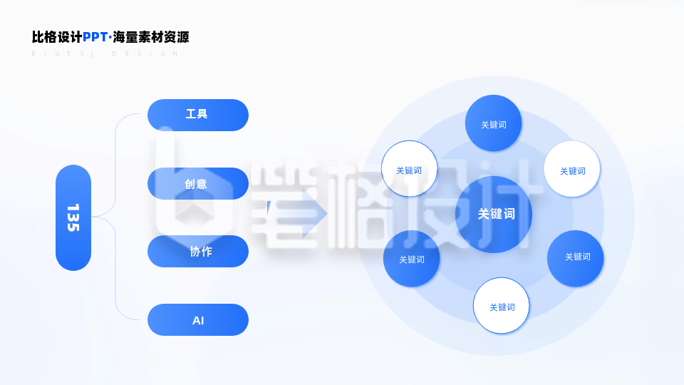 多种关系总分并列四项六项蓝色渐变PPT单页