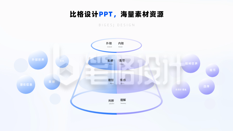渐变对比信息词云PPT单页 渐变对比信息词云PPT单页